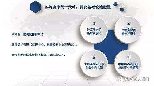 信息化驅動未來 以信息技術開發助推軌道交通快速發展的戰略思考