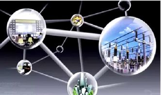 零基礎(chǔ)如何選擇靠譜的物聯(lián)網(wǎng)開發(fā)培訓機構(gòu)